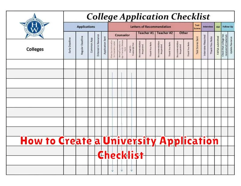 How to Create a University Application Checklist