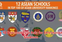 Top 10 Universities in Asia for International Students Top 10 Universities in Asia for International Students