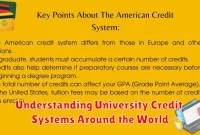 Understanding University Credit Systems Around the World Understanding University Credit Systems Around the World